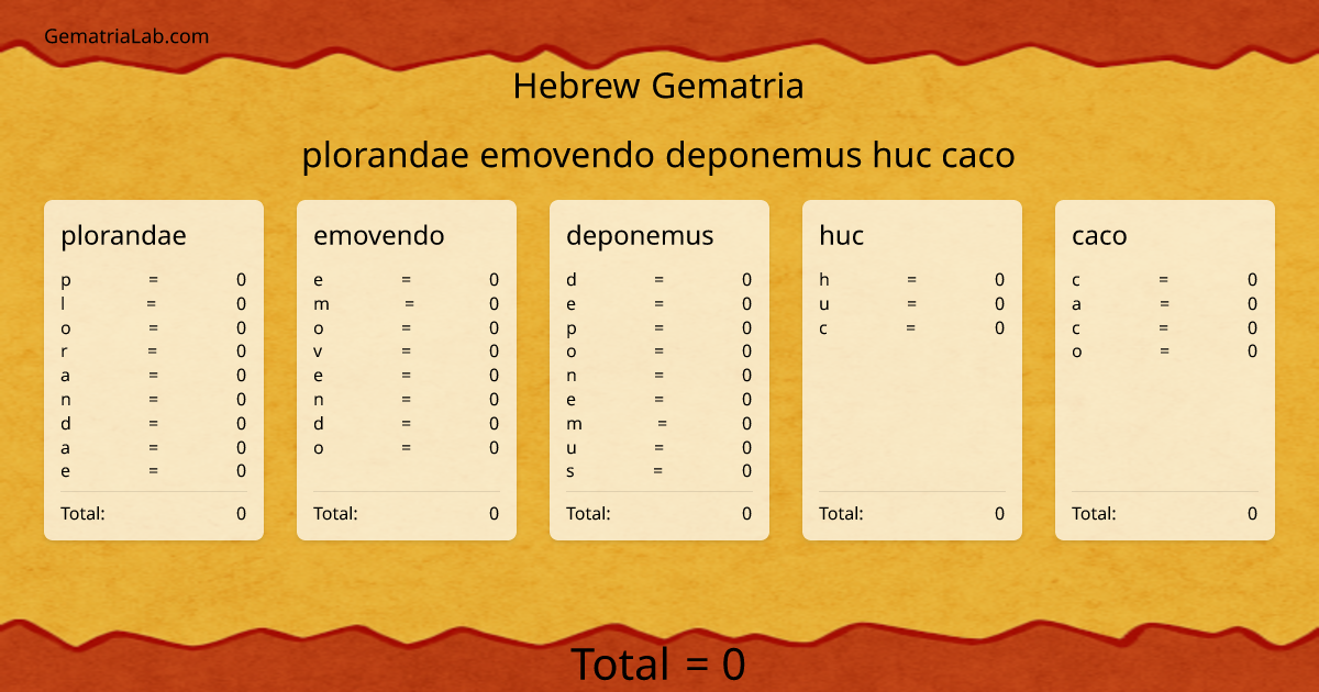 plorandae emovendo deponemus huc caco in hebrew Gematria